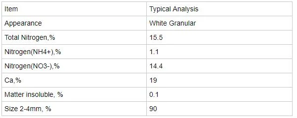 Calcium Ammonium Nitrate CAS 15245-12-2 with High Quality